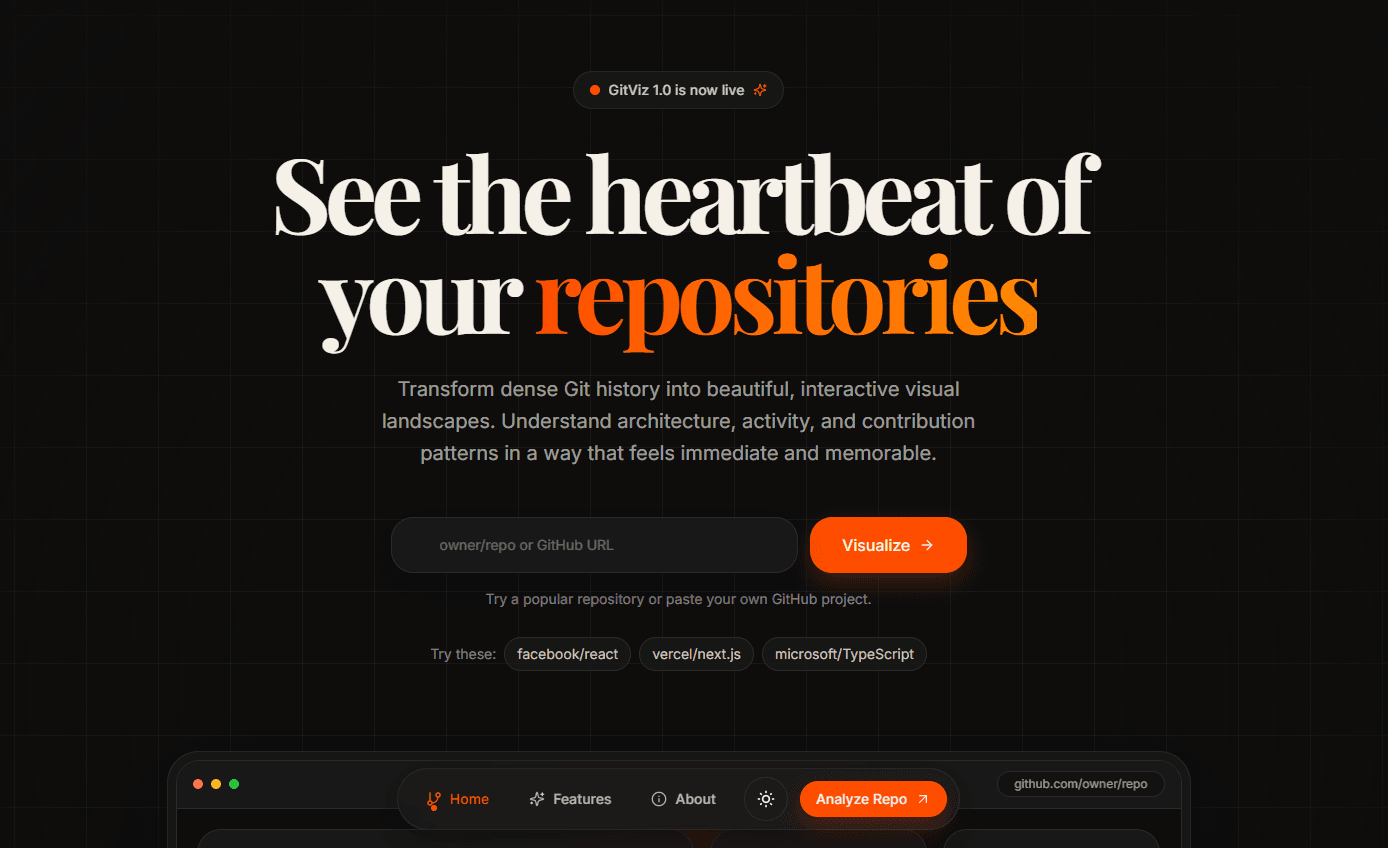 GitViz - GitHub Visualizer